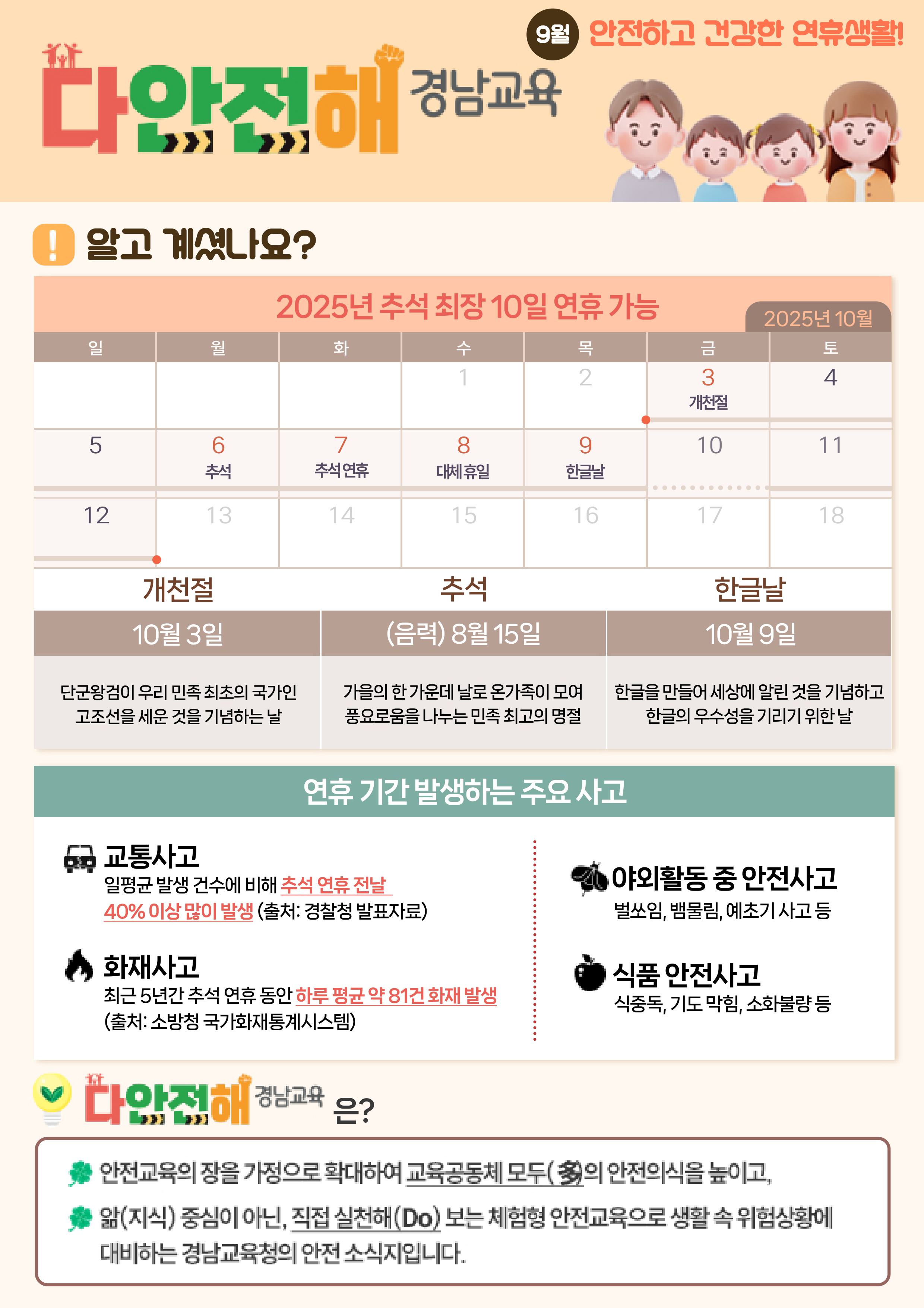 다안전해경남교육 9월호(안전하고 건강한 연휴생활)_페이지_1.jpg